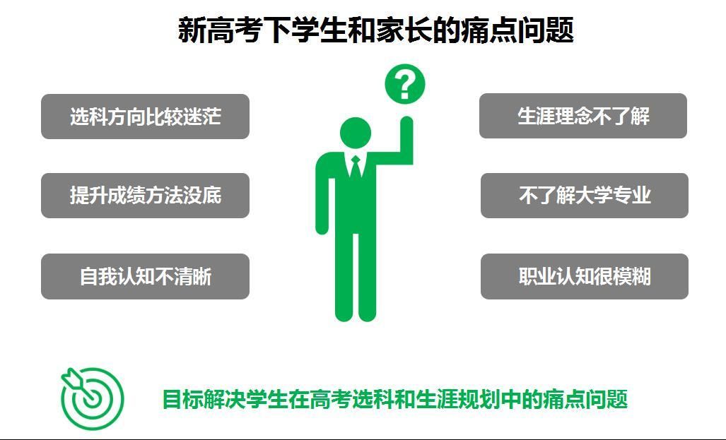 2020年高考、中考延期,家长学生看过来!