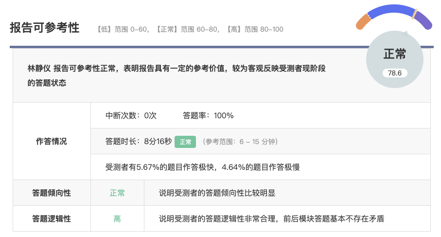 T12职业规划发展报告解读方法