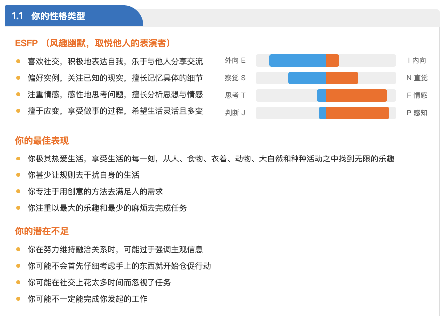 T12职业规划发展报告解读方法