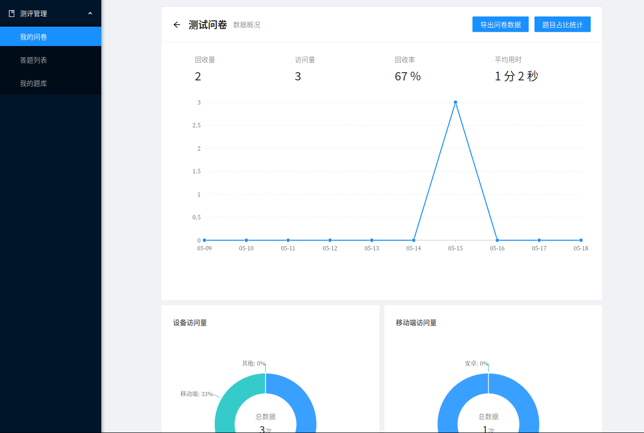 人啊人“验才考试系统” 助事业单位快、准、省招聘优秀人才