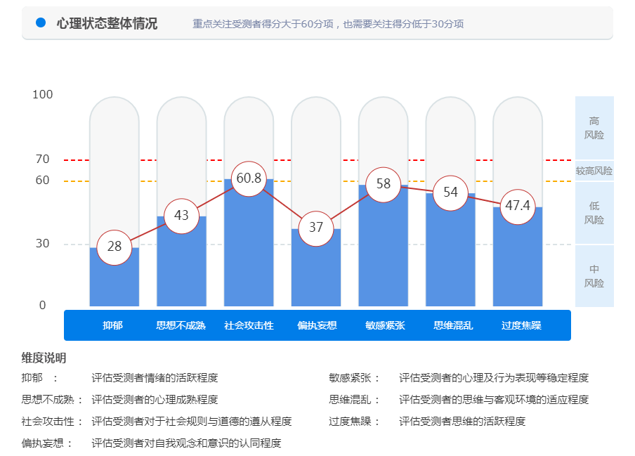 恐怖！保姆深夜“抢”孩子，还露出诡笑