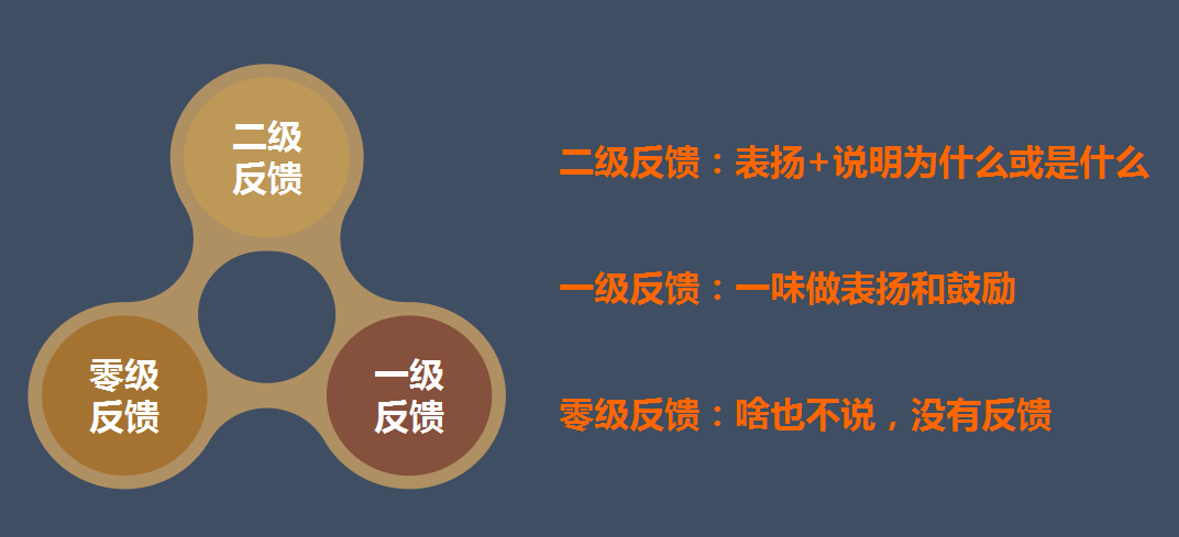 科学识才：人才测评在现代招聘中的精准应用与价值重塑