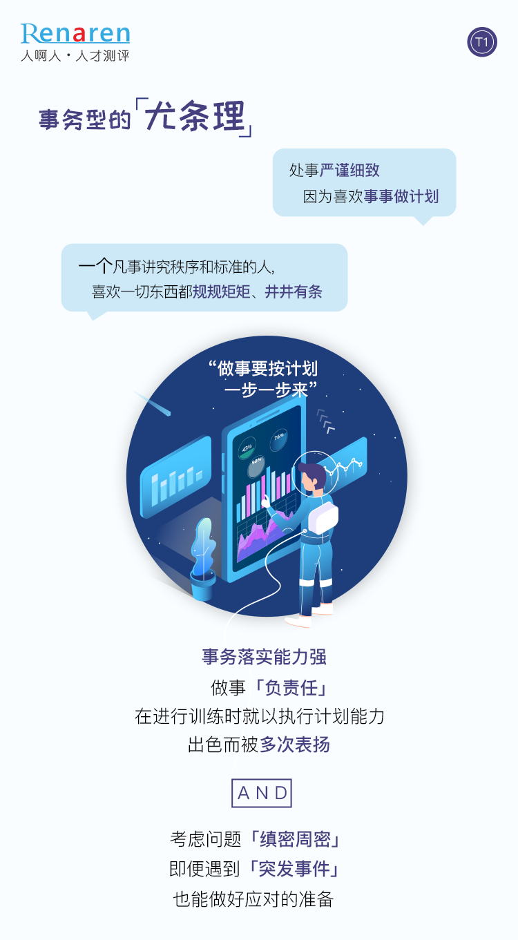 T1事务型