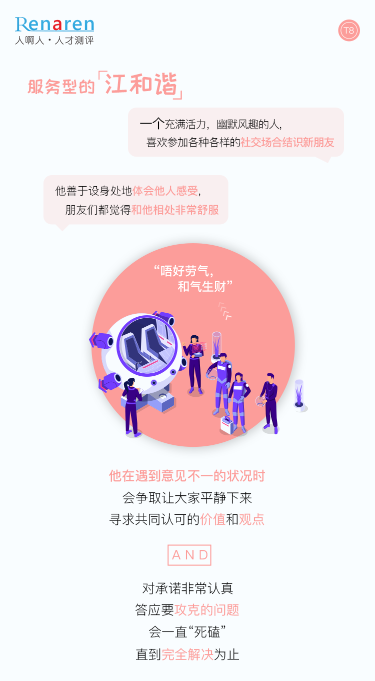 T12人才测评