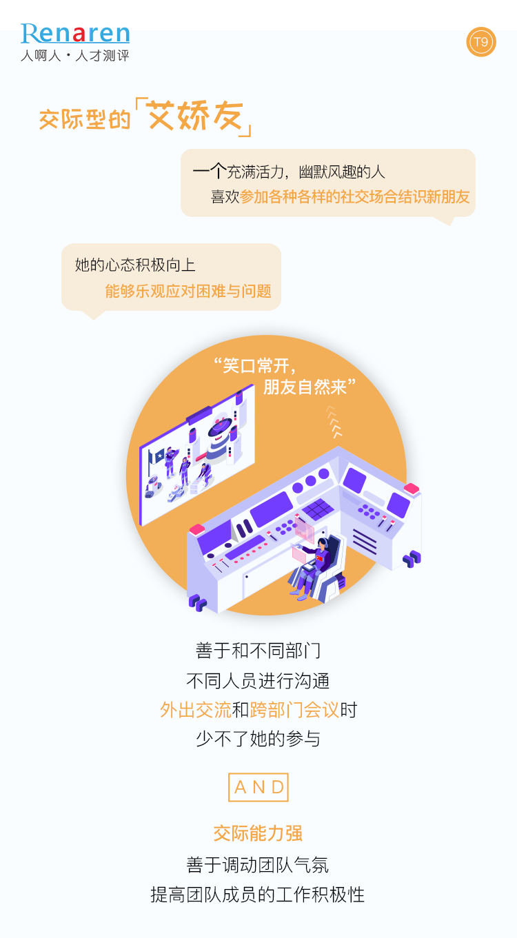 T12人才测评