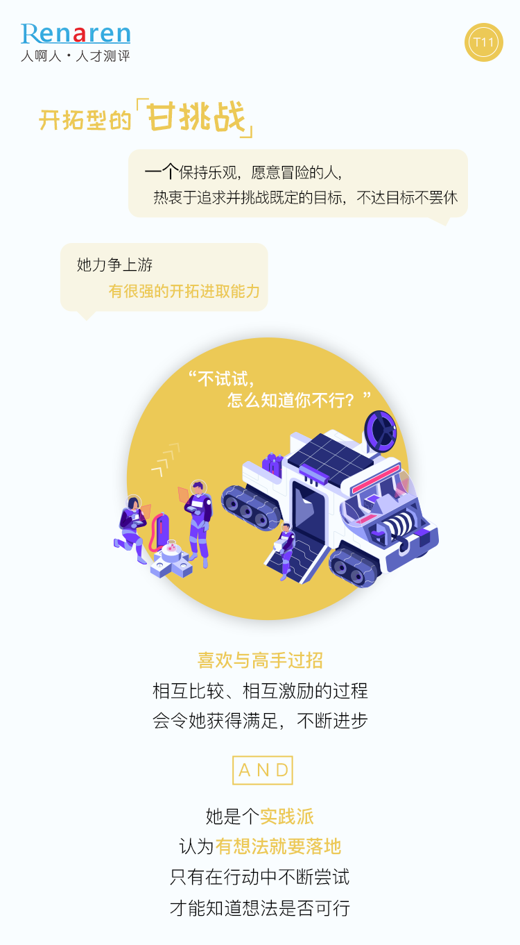 T12人才测评-开拓型