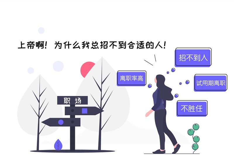 如何打造高绩效销售团队？